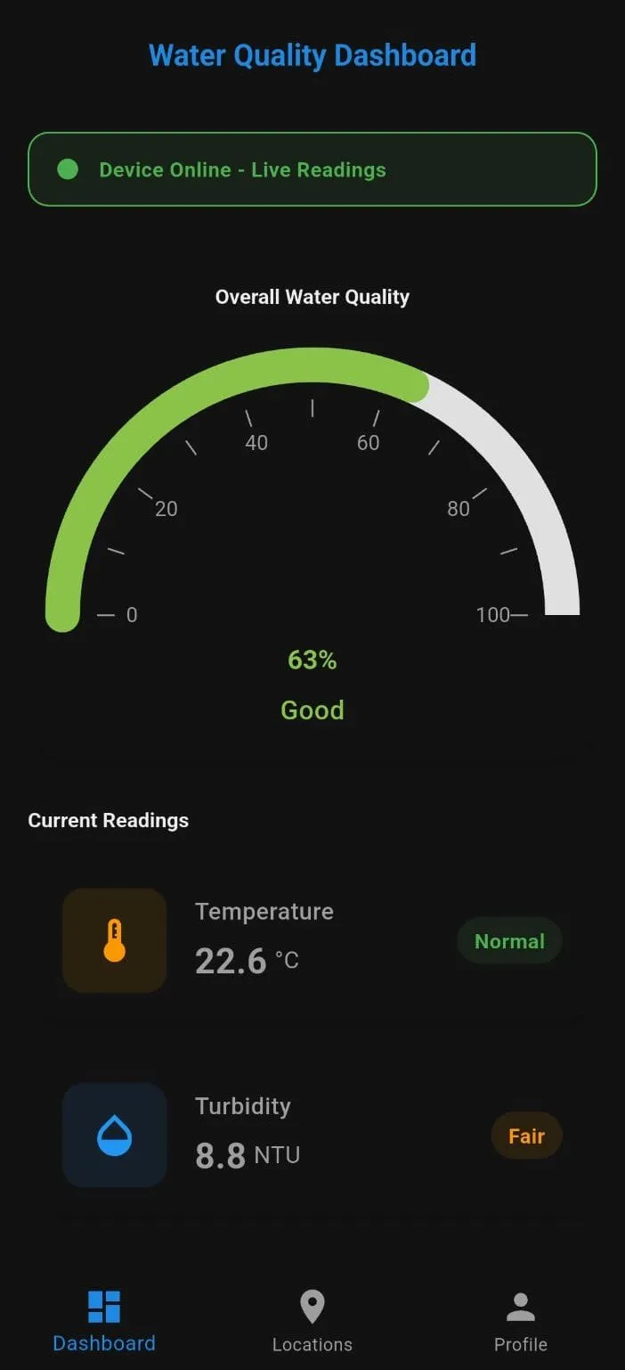Aqua Sense: screen 2