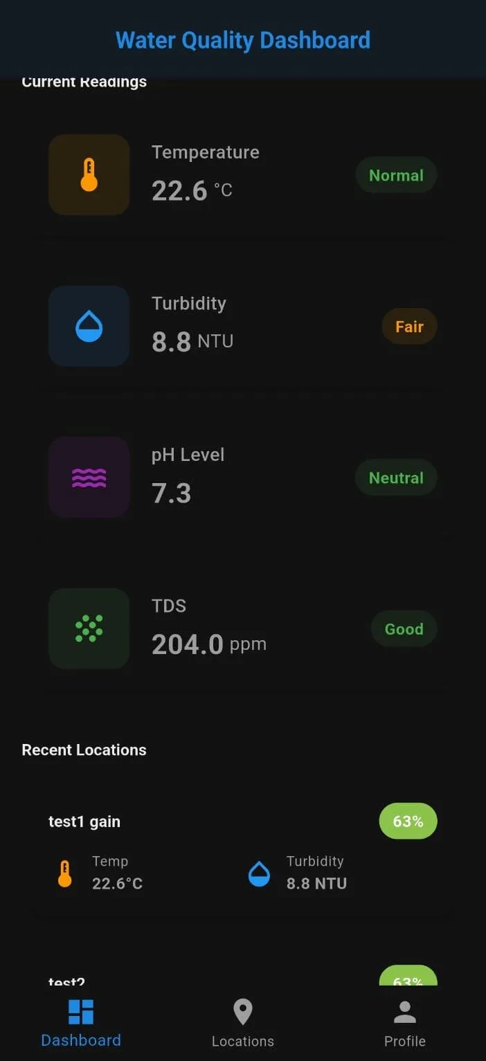 Aqua Sense: screen 6
