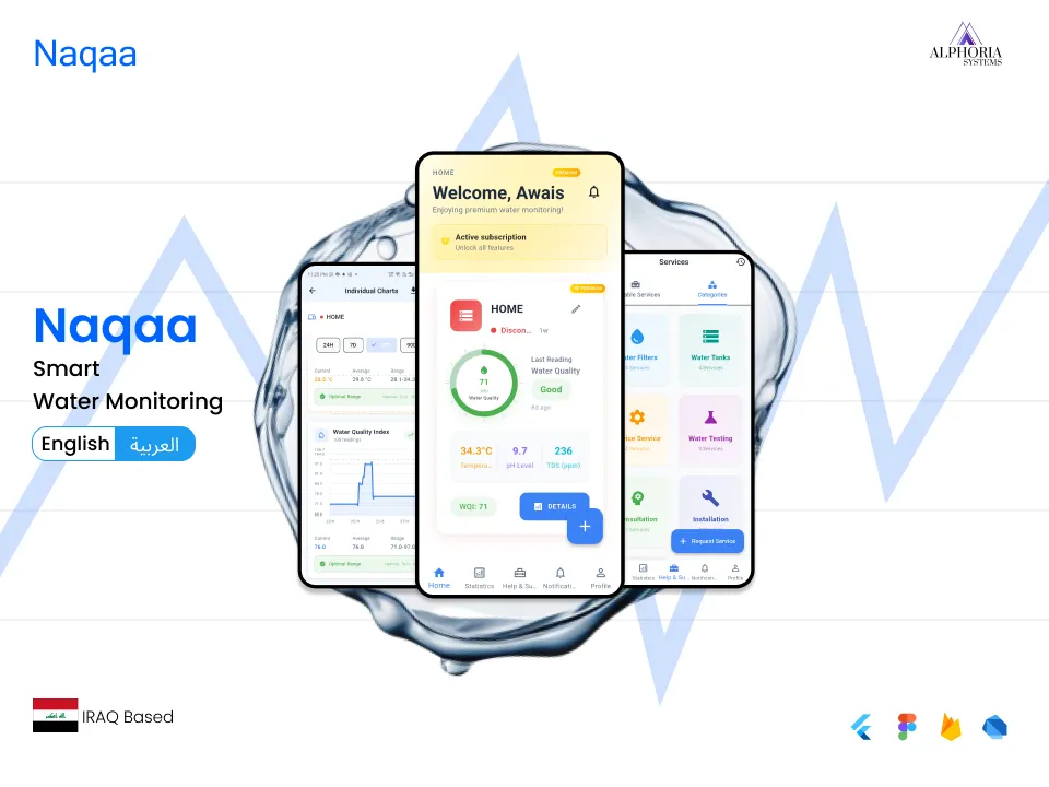 Naqaa preview